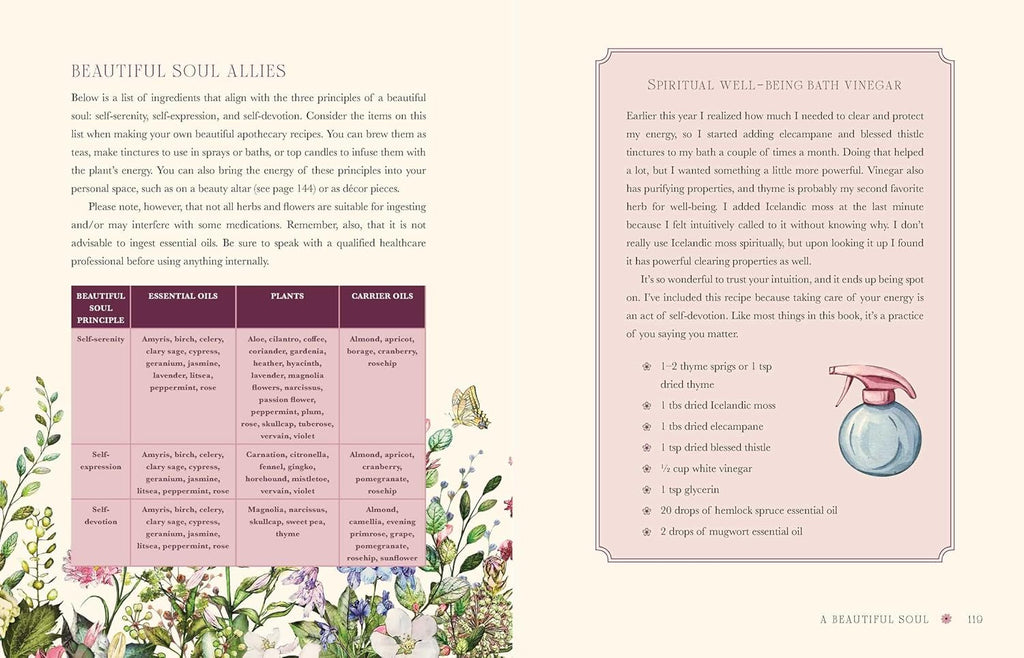 The Beauty Apothecary