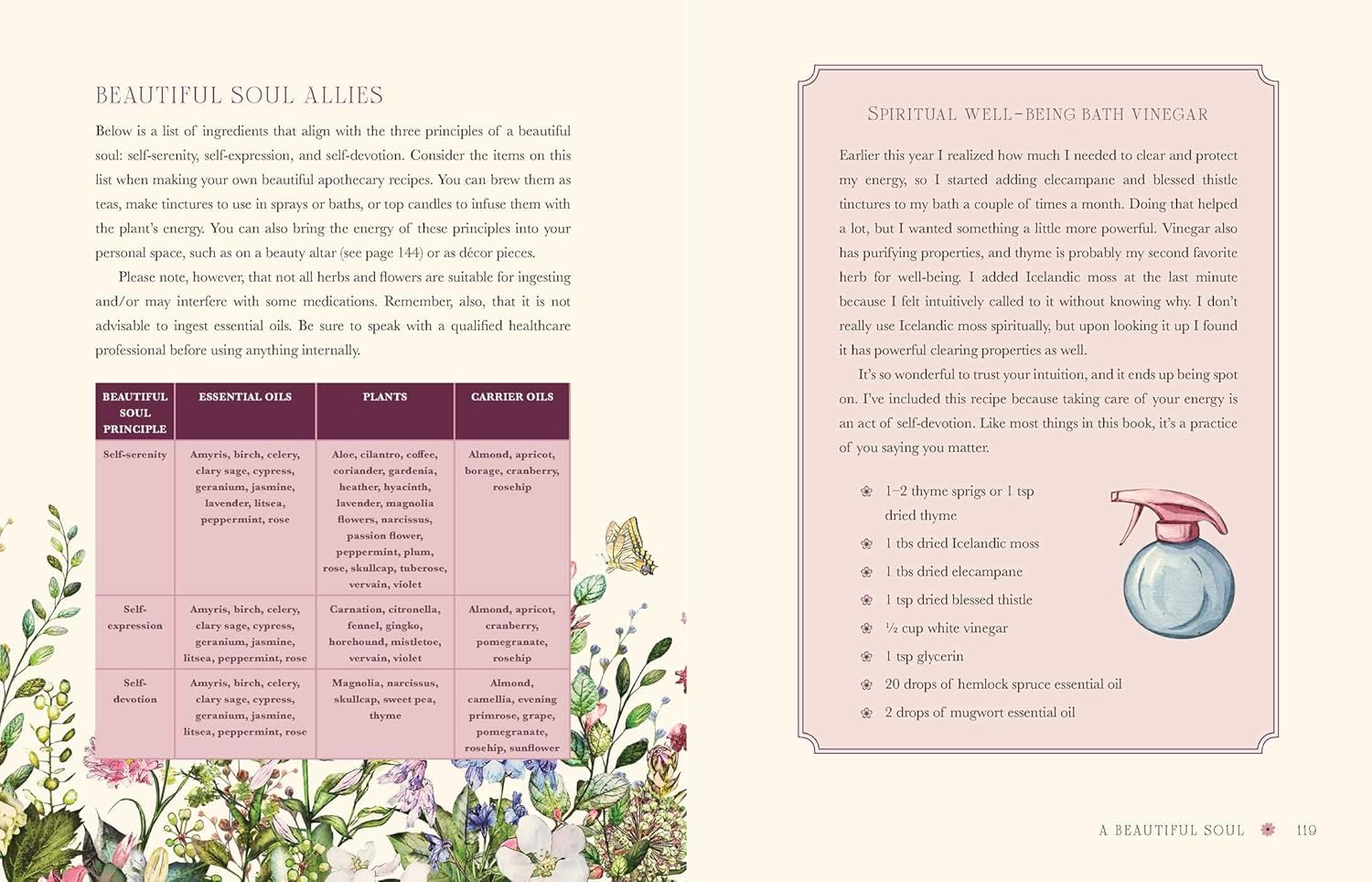 The Beauty Apothecary