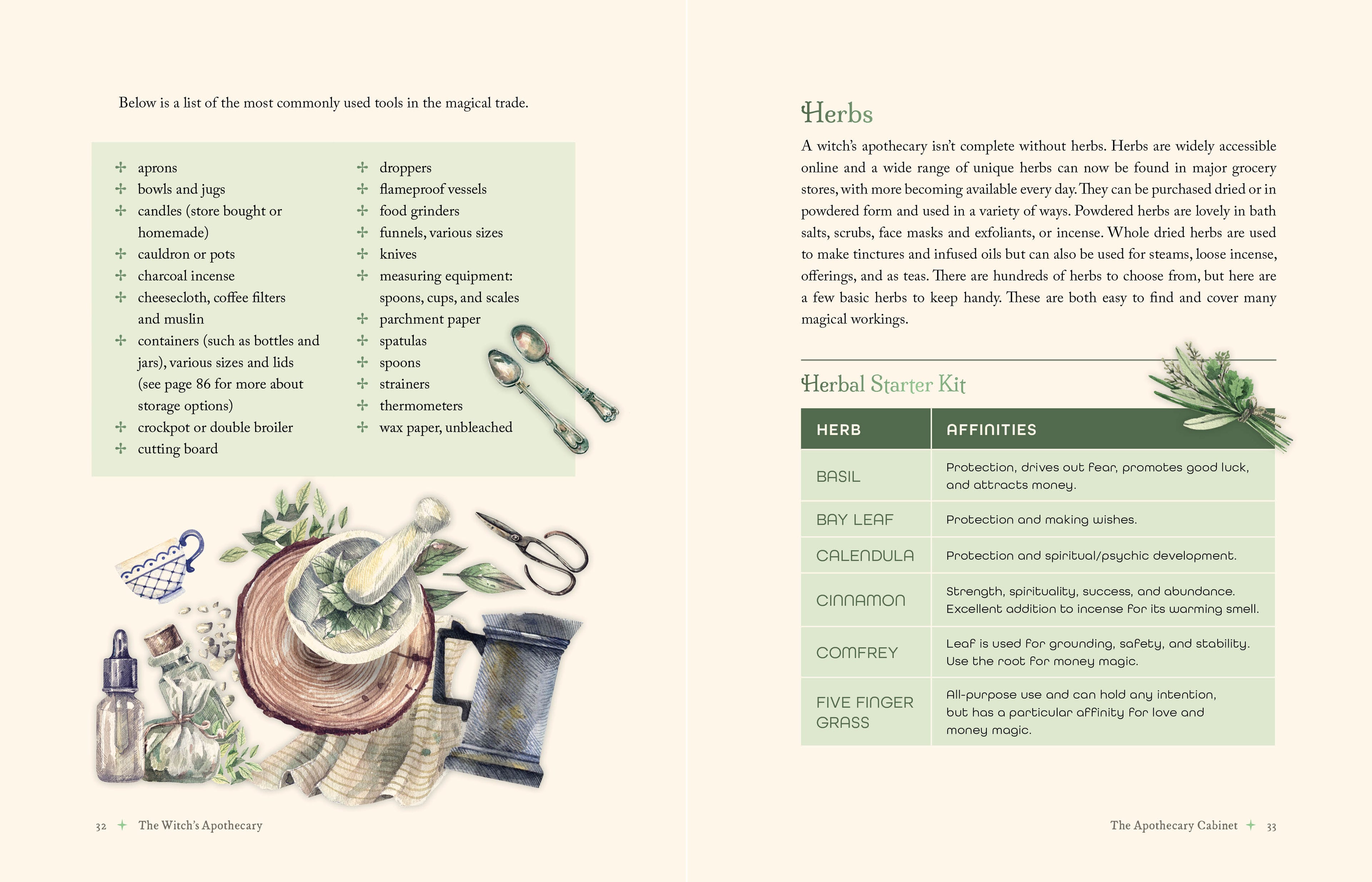 The Witch's Apothecary