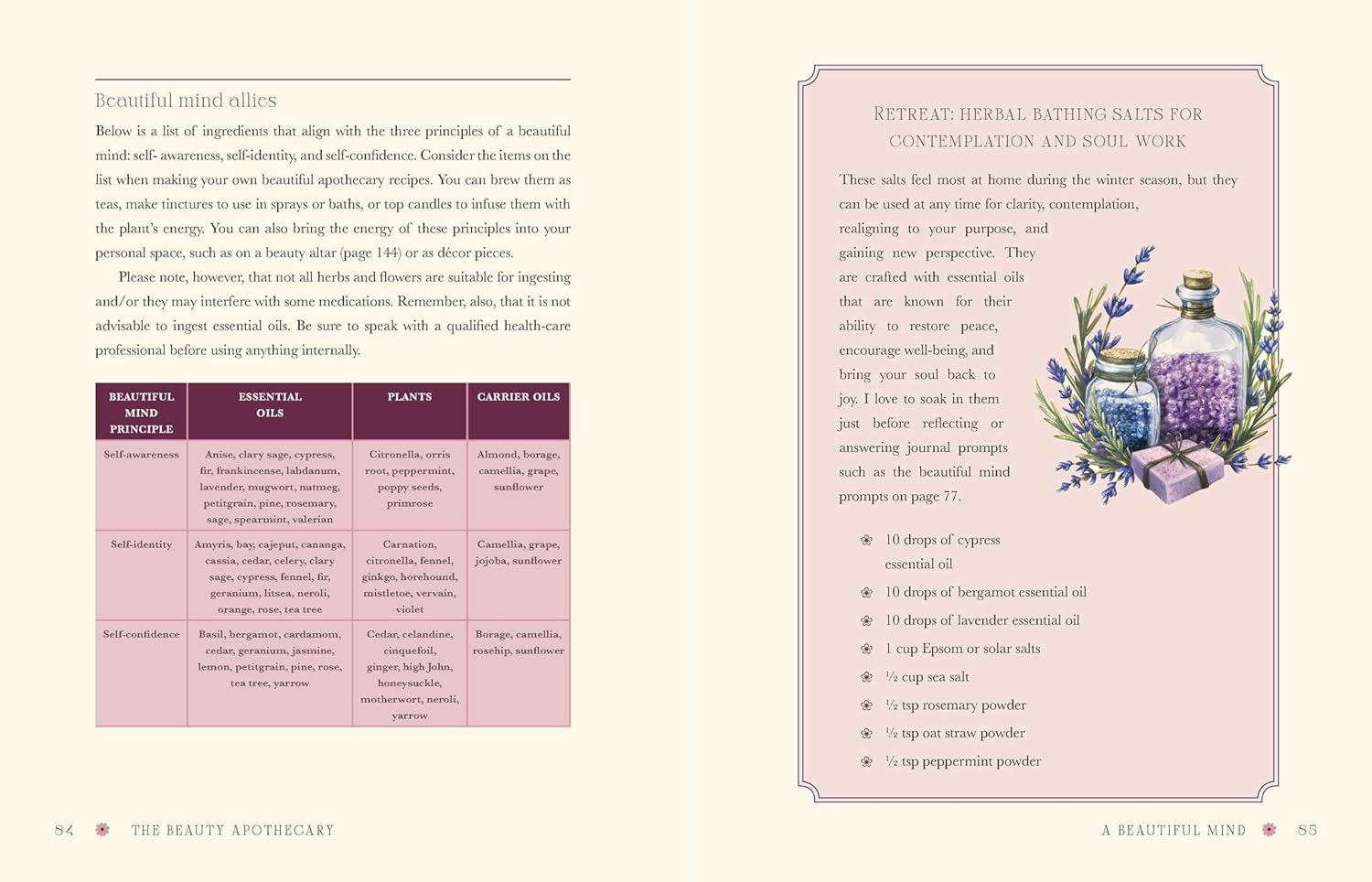 The Beauty Apothecary