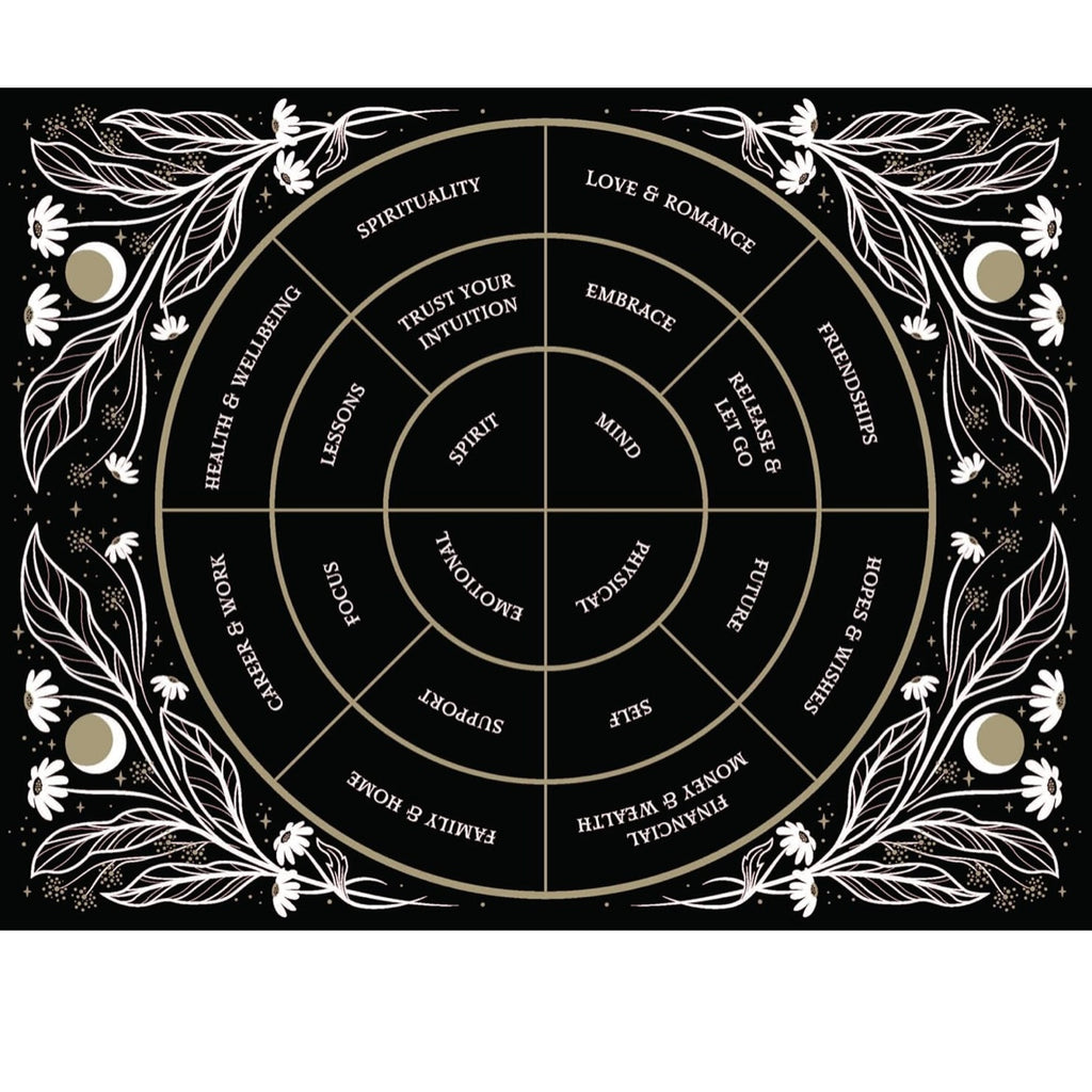 Charm Casting: Decode magickal symbols to reveal your destiny