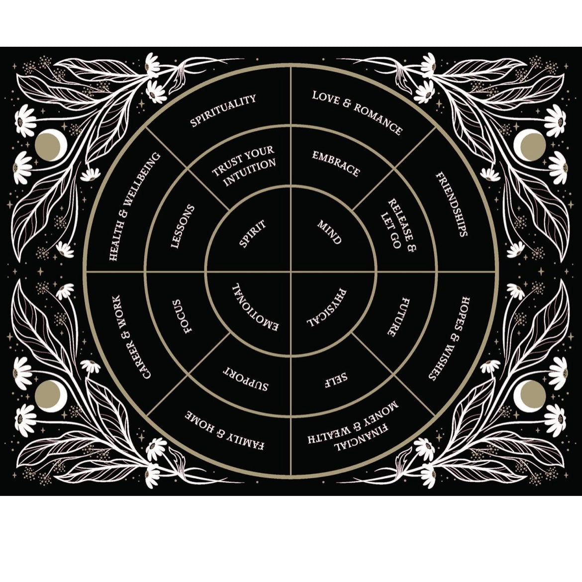 Charm Casting: Decode magickal symbols to reveal your destiny