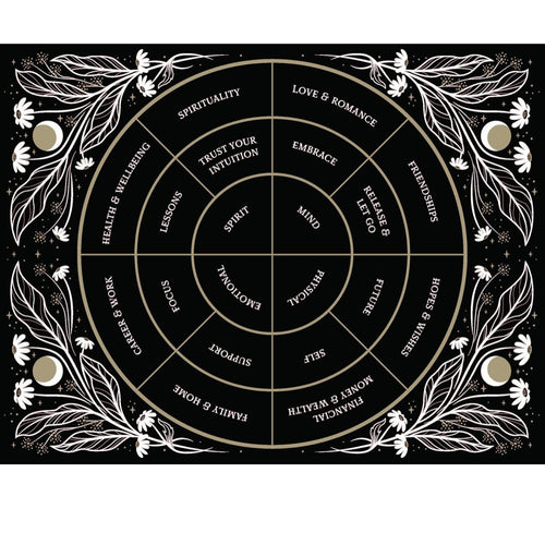Charm Casting: Decode magickal symbols to reveal your destiny