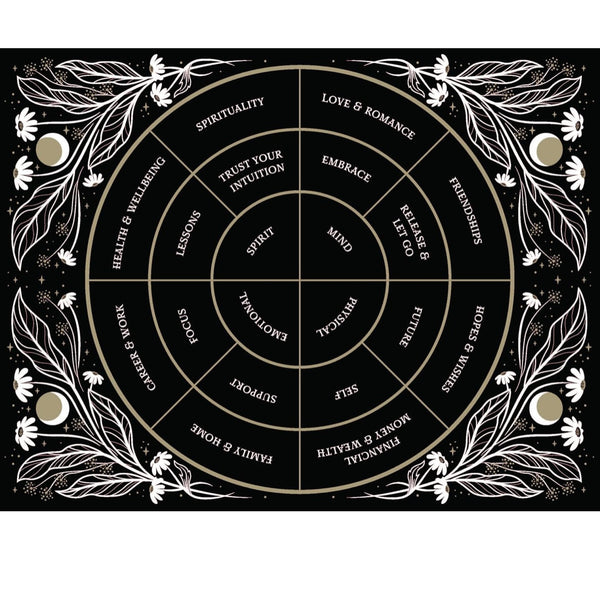Charm Casting: Decode magickal symbols to reveal your destiny