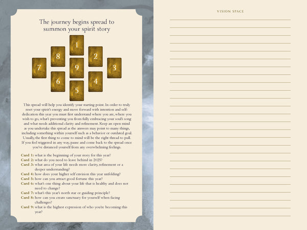 2026 Seasons of the Witch Planner