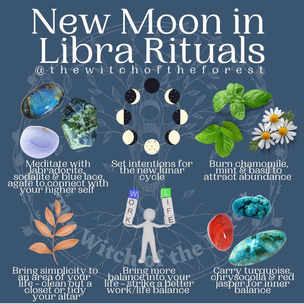 Astrology Magick: Love Yourself Using Magick. Align With The Wisdom Of The Stars